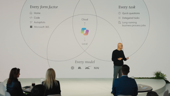 Designed to help humans remain in control, Microsoft Copilot is the new OS for work.