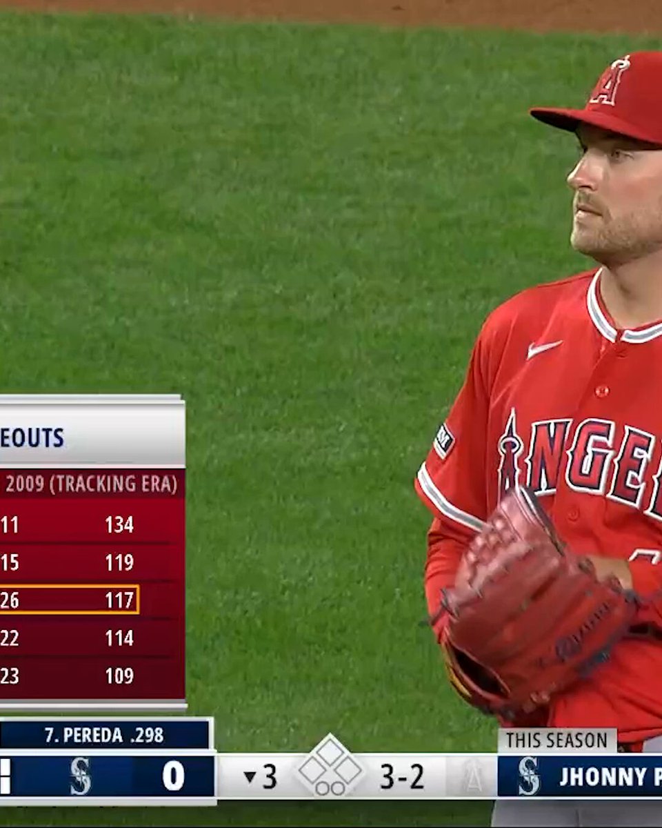 Reid all about it 📰 Detmers caps his stellar 2026 campaign with a scoreless start!