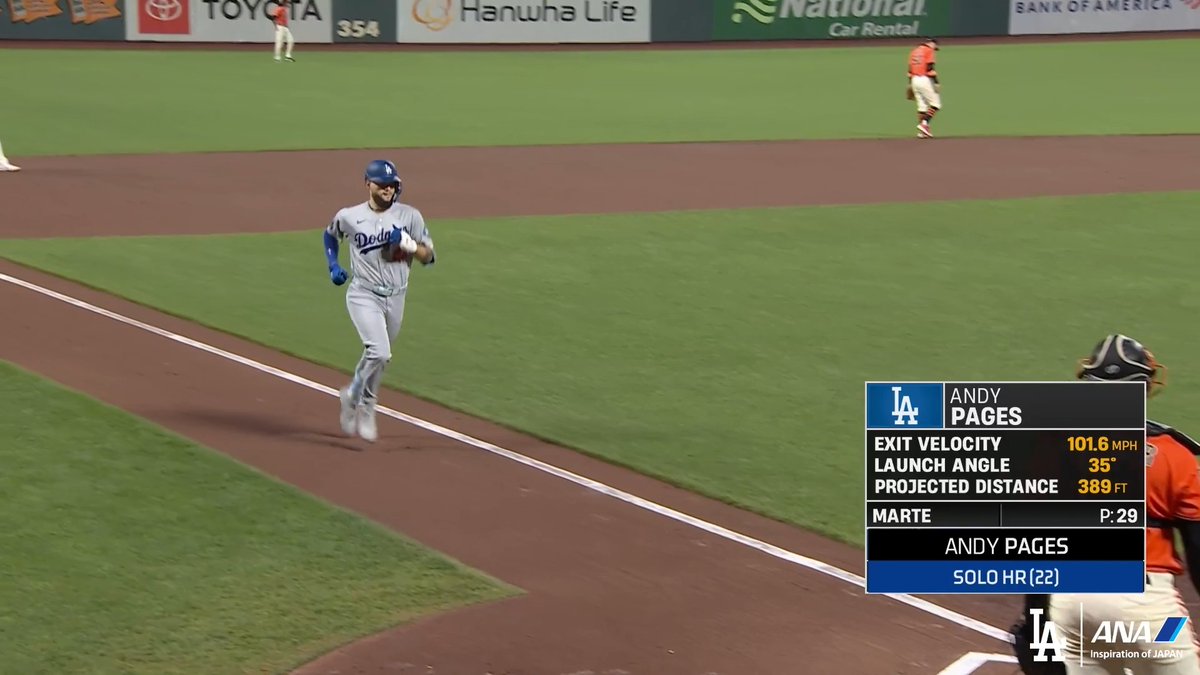 It’s good to have you back, Andy. Dodgers x All Nippon Airways