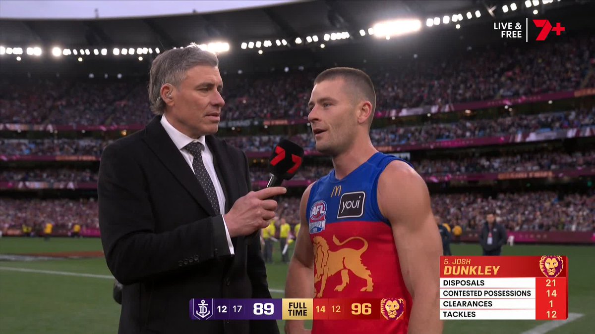 "We talked about Wharfie Time, and making that our energy." - Josh Dunkley