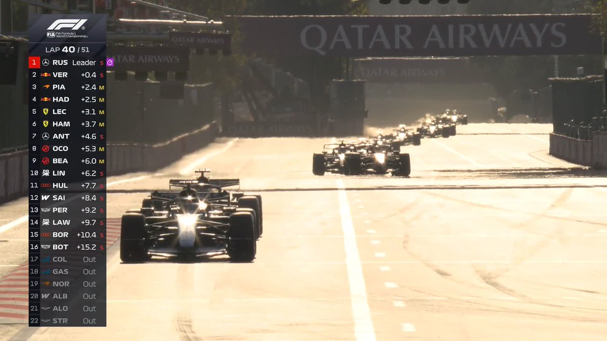 Here's Oscar's agonising moment at Turn 1 😫 #F1 #AzerbaijanGP