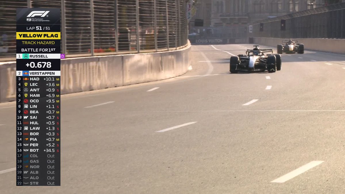 A drag race to the finish line! 🍿 #F1 #AzerbaijanGP