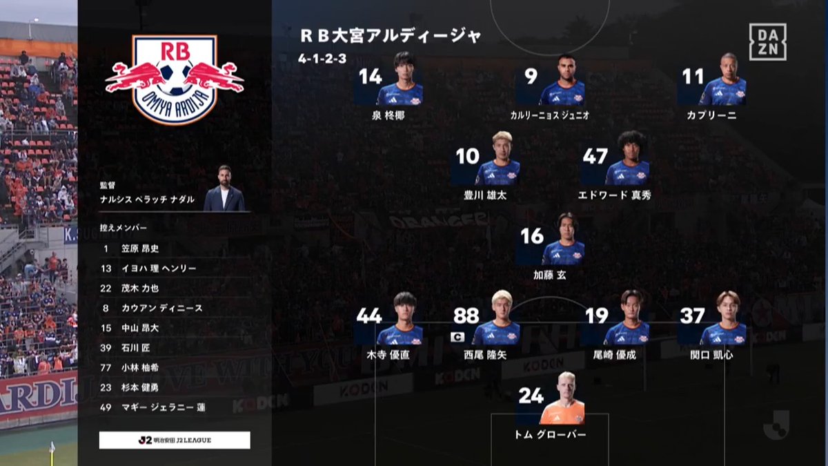 9/26・甲府戦 ハイライト #RB大宮アルディージャ #ardija