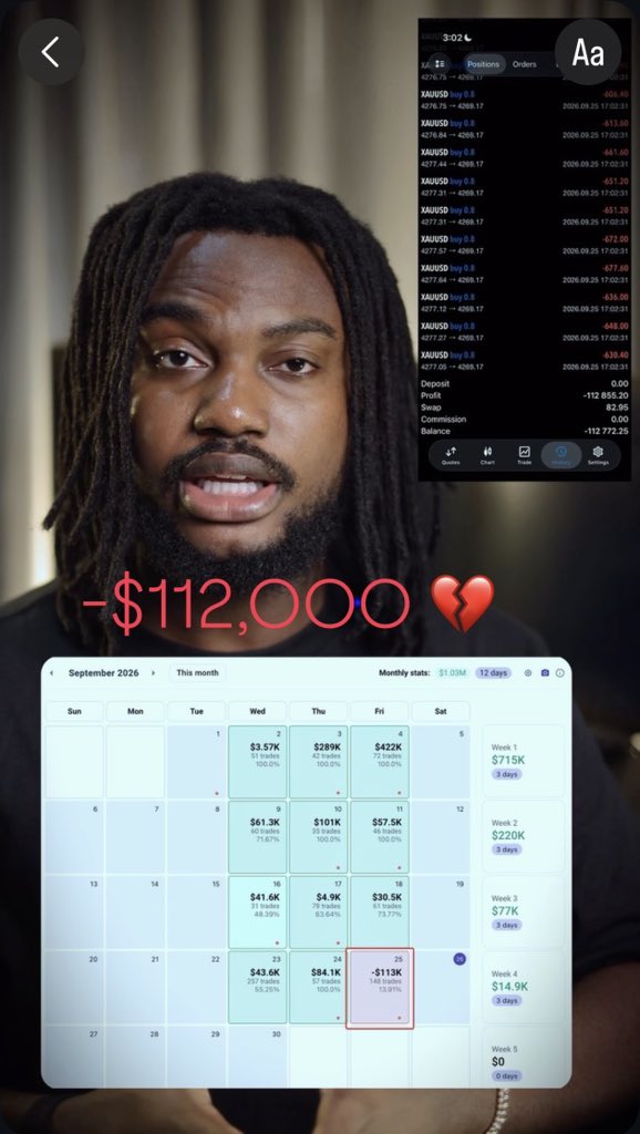 Crazy how taking a loss feels different when you’ve been winning back to back 😂 I honestly forgot what losing even felt like. But this is trading. Losses are part of the game the difference is, I know exactly how to bounce back. I’m coming back. Stronger than ever. All my traders trusts me !❤️