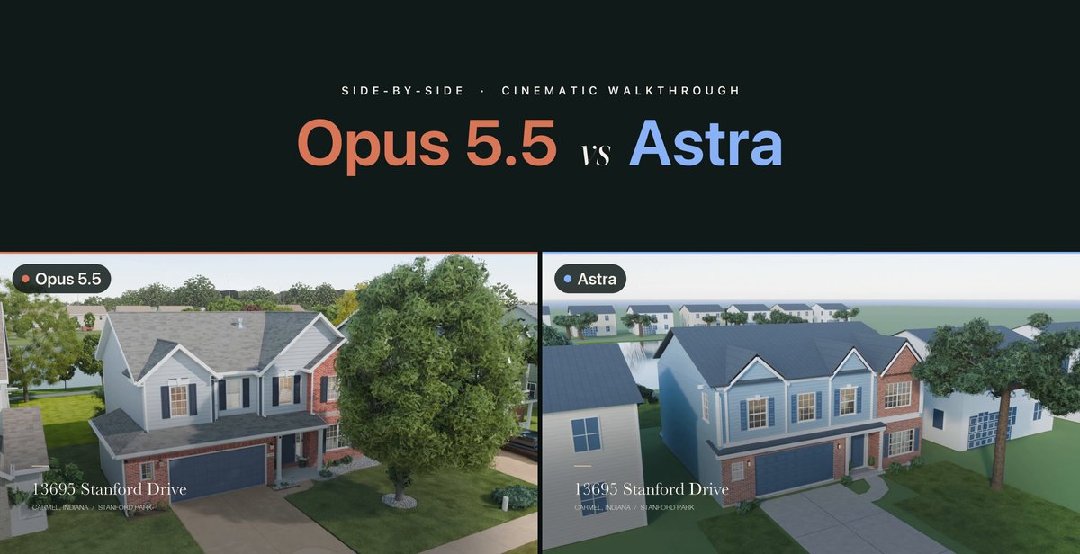 I made a 2M views Zillow photos → 3D walkthrough video with Astra. Reran it on a normal house with Opus 5.5. One shot. Huge improvement and indistinguishable from a real walkthrough 🤯 The one flaw was probably my fault. Fable 5.1 was not even in the game (in the comment), yet Opus 5.5 eclipsed Astra. Wild progress Anthropic People asked about the code and model, so I open-sourced it 👇