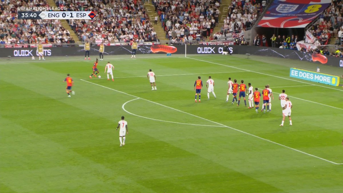 ENGLAND ARE LEVEL! 🏴󠁧󠁢󠁥󠁮󠁧󠁿 A brilliant finish from Anthony Gordon after a breathtaking counter attack 👏 #ITVFootball | England