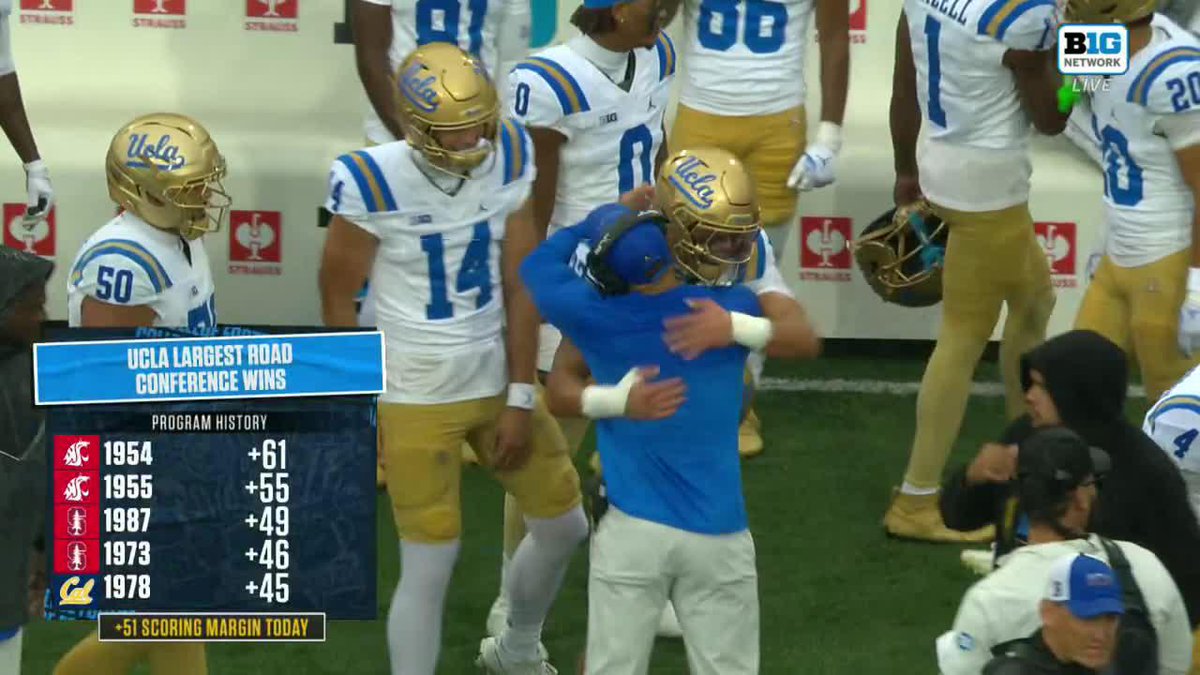 TROY LEIGBER'S FIRST CAREER TOUCHDOWN GIVES US A 50-POINT LEAD! 📺: Big Ten Network 📲: