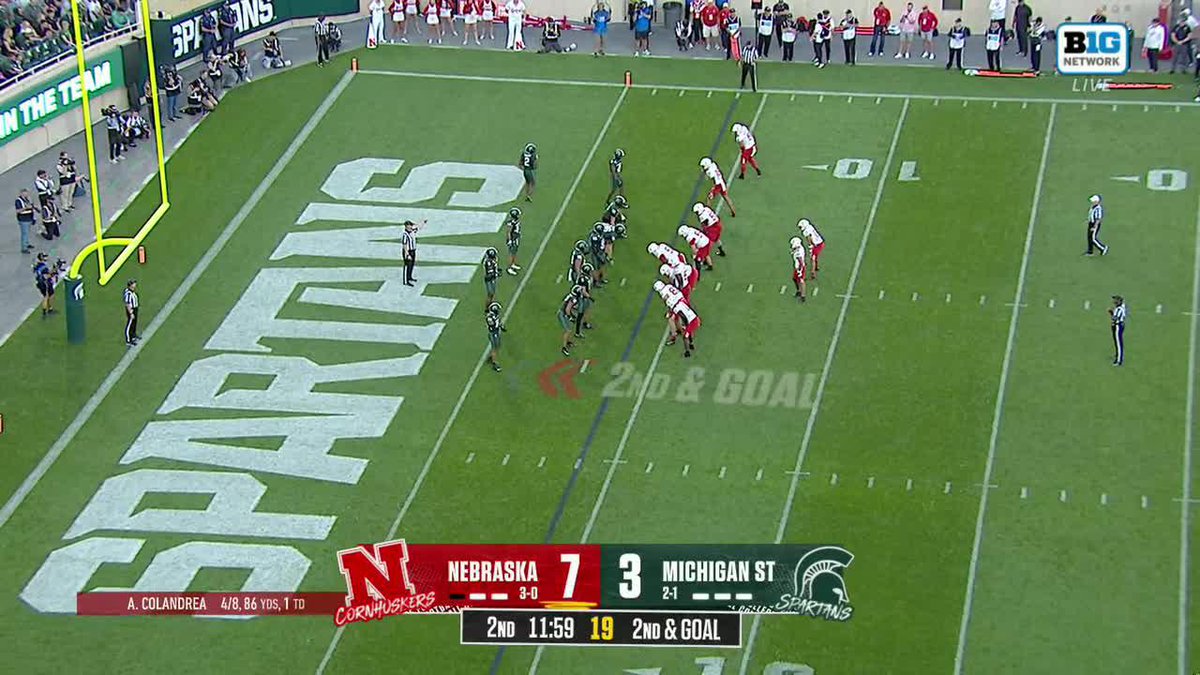 BIG BOY RUN 📺: Big Ten Network
