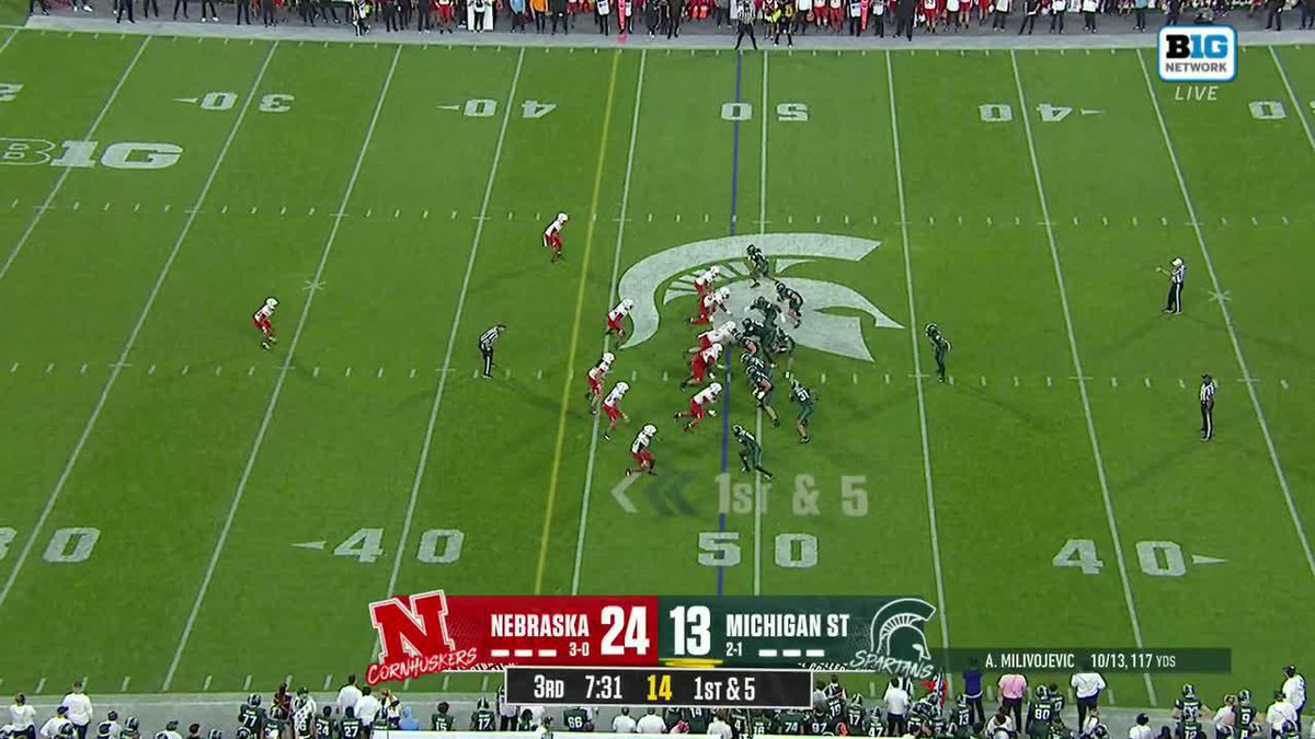 DO IT YOURSELF, DJ 📺: Big Ten Network