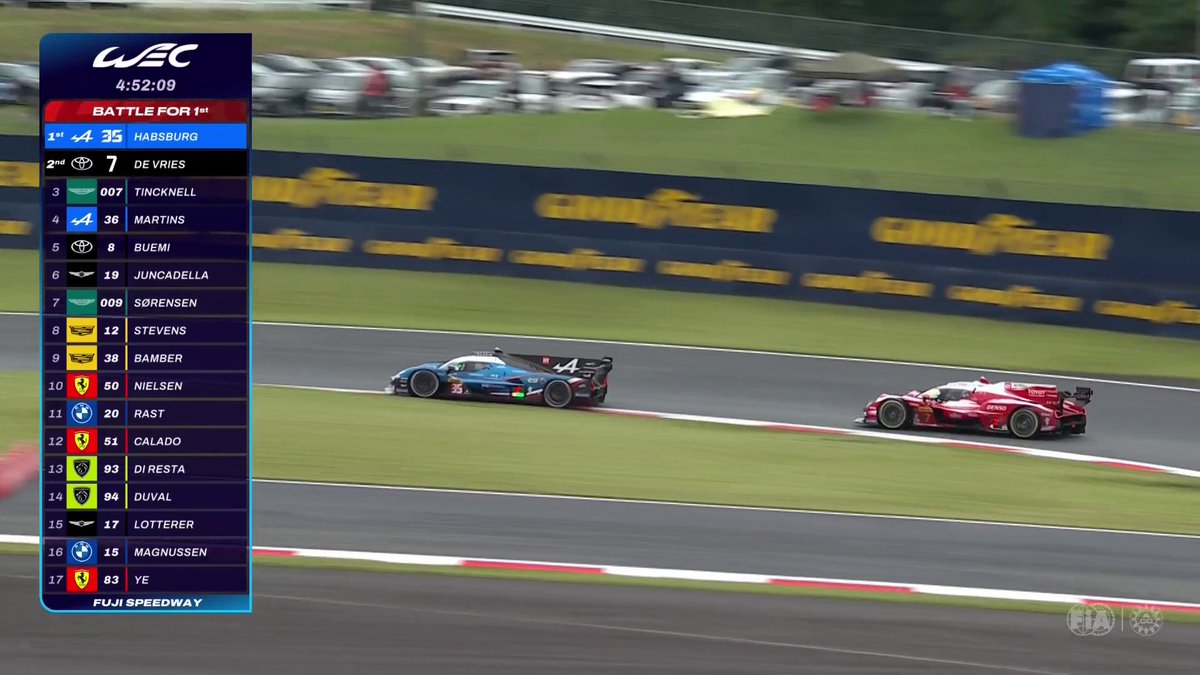 Toyota 🆚 Alpine in Fuji That was a close call for Alpine who still lead the race! Watch live on FIAWEC+ #WEC #6HFuji #Toyota #Alpine