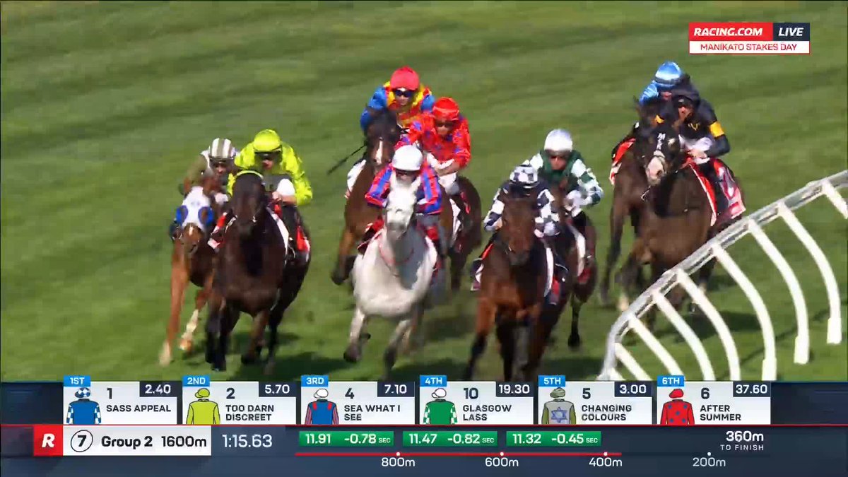 Stocks Stakes | Changing Colours Remains unbeaten since changing colours, Changing Colours! She continues her rapid ascension through the grades with Group 2 success in the Stocks Stakes 👏 📺 Ch. 78/68, Foxtel 529, Kayo or via our app REPLAYS: