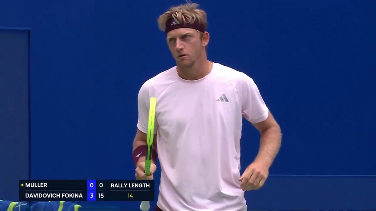 Davidovich Fokina is unplayable right now! Chengdu Open | #ChengduOpen | Alejandro Davidovich Fokina