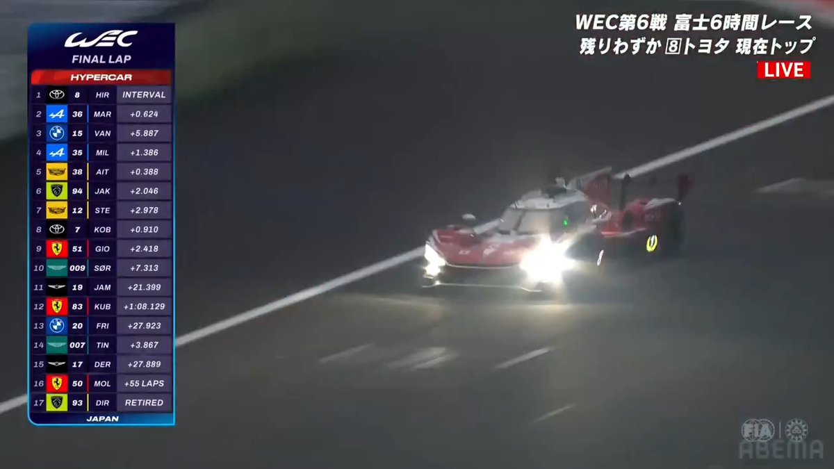 \トヨタ3年ぶり母国で優勝!!/ --- 最後はトヨタ8号車 平川亮選手が 凱旋レースで逆転優勝を決める --- WEC 富士6時間耐久レース ABEMAで完全"無料"生中継中