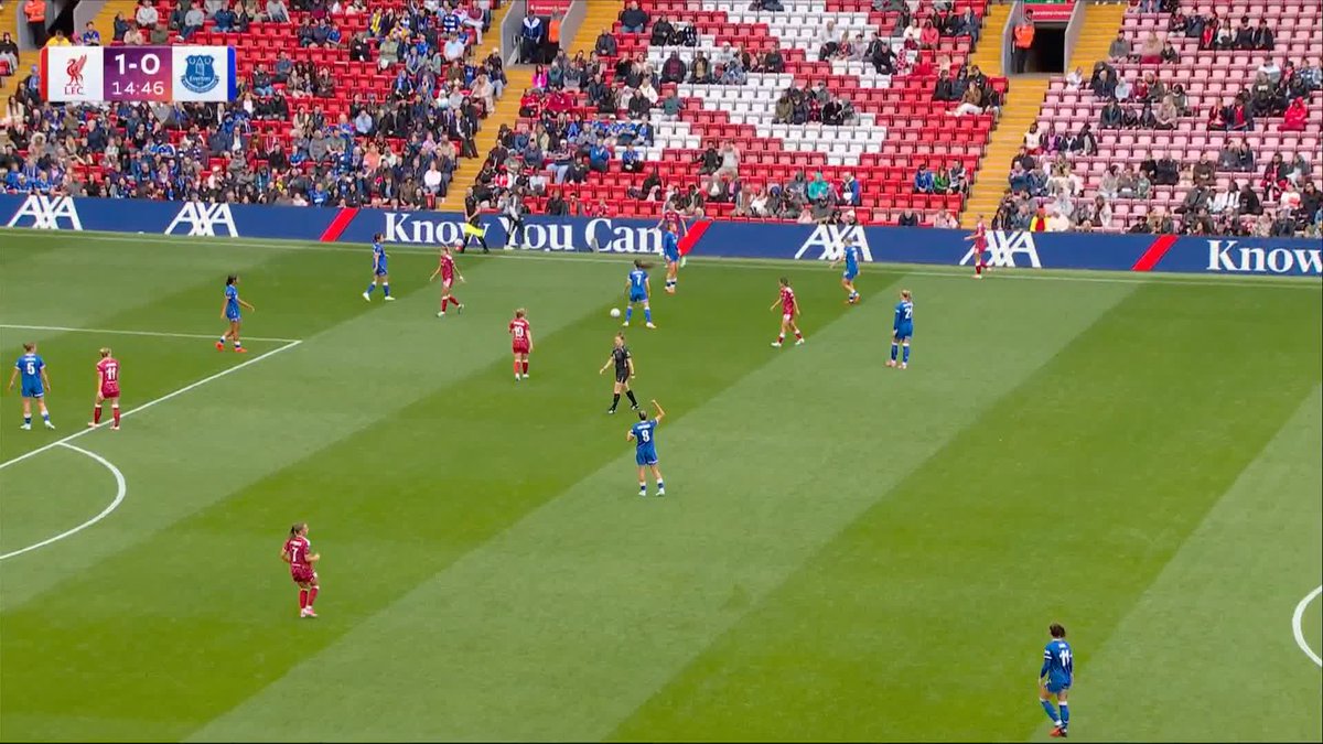 Andoni Iraola showing his support as Liverpool take on Everton at Anfield in the WSL! 🔴