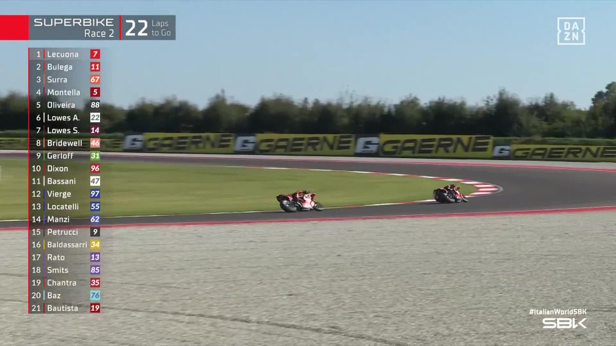 Miguel Oliveira cai e está fora da corrida 💔 #DAZNSBK