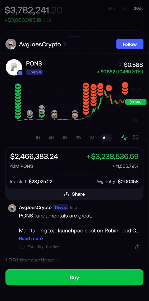 HOLY SHIT, ONE TRADER TURNED FOMO INTO A MEMECOIN MONEY PRINTER 🤯 I’m not even kidding. The numbers are wild.He reportedly started with $100 and turned it into $3.2M in just 10 days. He’s not an insider. Not connected to some crypto whale. He’s simply a trader using FOMO, bots and wallet activity to hunt meme coin setups. Check → I dug into his approach and honestly didn’t expect it to be this simple. No huge trading operation. No crazy infrastructure. Nothing that sounds like “rocket science.” Just smart-wallet tracking, rapid execution and automation. His FULL strategy: “Early entry” through smart wallets The bot scans fresh meme coin launches and monitors wallets that repeatedly get into tokens before the wider market notices. When multiple profitable wallets begin buying the same token, the system can flag the activity before momentum becomes obvious. Fast meme coin flips Instead of sitting on random tokens for days, the strategy focuses on short-term momentum. The bot monitors volume, liquidity, wallet movements and price action to spot coins where buying activity is starting to accelerate. While you’re manually checking hundreds of tokens, the bot is already narrowing the list down. The real edge — automation Meme coin markets move ridiculously fast. By the time a human sees a token starting to trend, larger wallets can already be positioned. Bots can scan huge numbers of transactions, track wallets and react within seconds. Scale matters. Hundreds of trades. Thousands of wallets tracked. Small edges repeated again and again. That’s how individual meme coin setups can potentially compound into much larger results. Bottom line: There’s a serious bot battle happening across meme coins. The advantage isn’t simply finding the next 100x. It’s identifying the right wallets, catching momentum early and executing before everyone else notices. FOMO simply makes the whole process faster. Comment “TRADING” and I’ll send you the strategy.