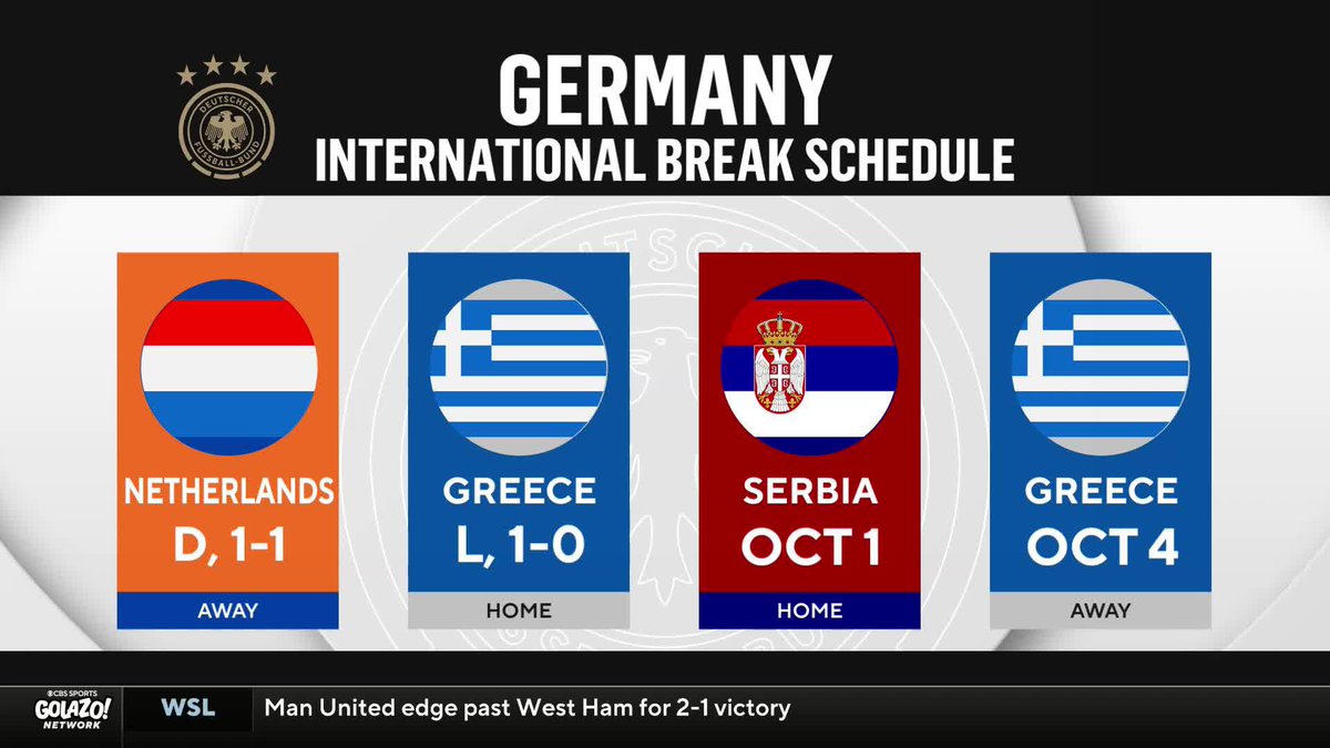 How does Germany get back to their winning ways? 🤔🇩🇪