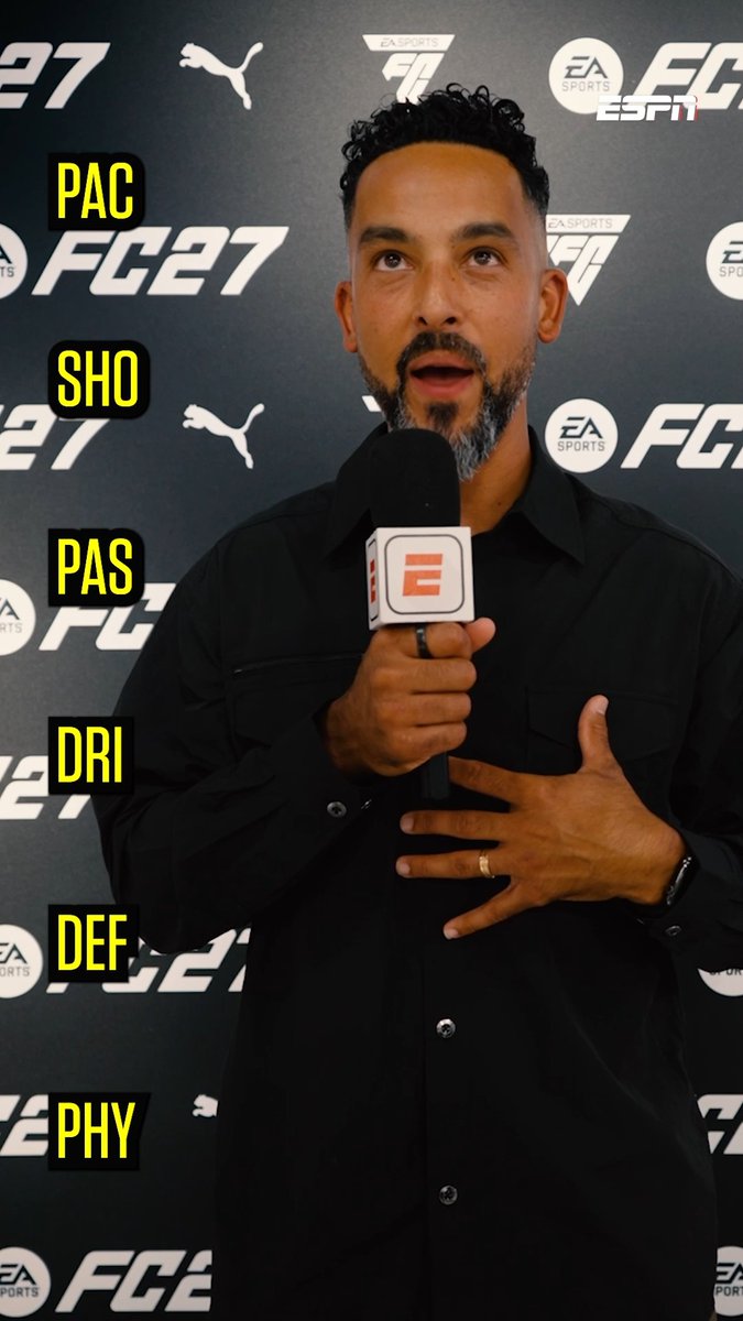 Theo Walcott builds his Ultimate EA Sports FC player 🤩