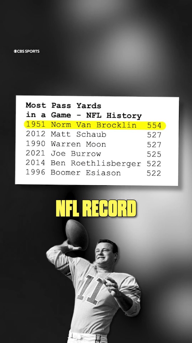 On this day 75 years ago, Norm Van Brocklin passed for 554 yards — an NFL record that somehow, someway, still stands to this day 🤯