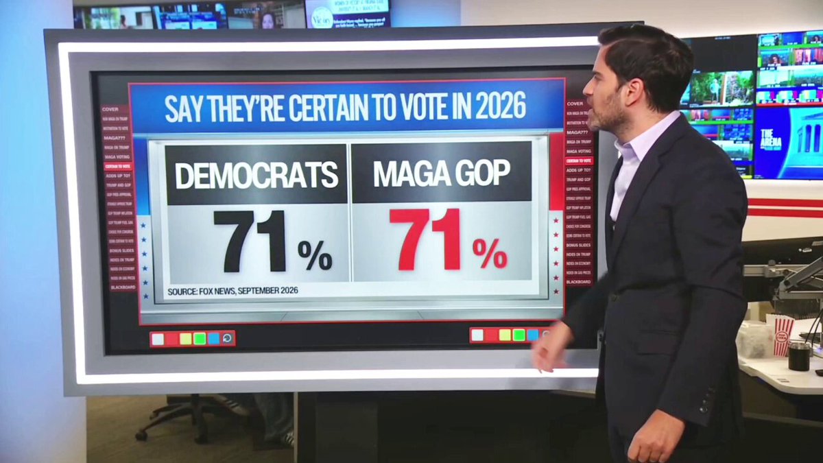 MAGA REPUBLICANS KNOW WHAT TIME IT IS!!!😎🇺🇸🥳🥳🥳