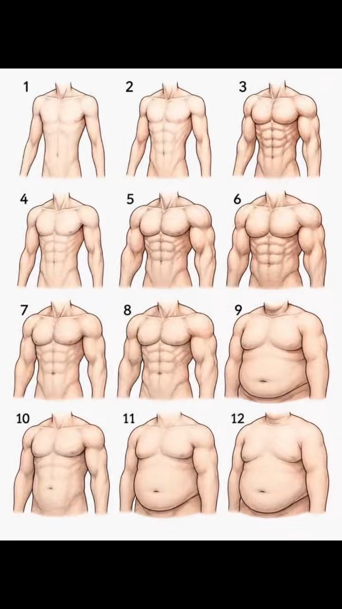 Ladies be honest. Which number is more attractive?…👀