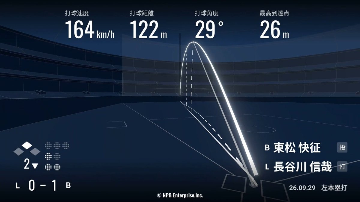 今季12号ホームラン #長谷川信哉 選手の打球軌道はこちら！ #seibulions