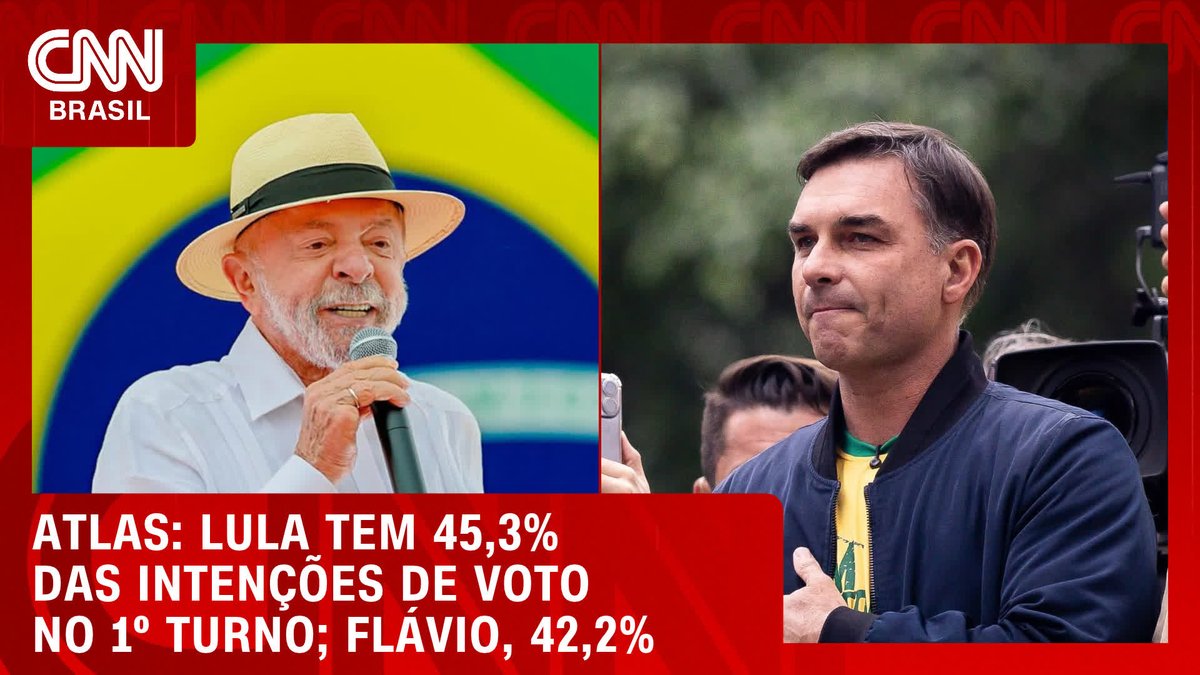 Atlas: Lula tem 45,3% das intenções de voto no 1º turno; Flávio, 42,2%; assistir #LiveCNNBrasil