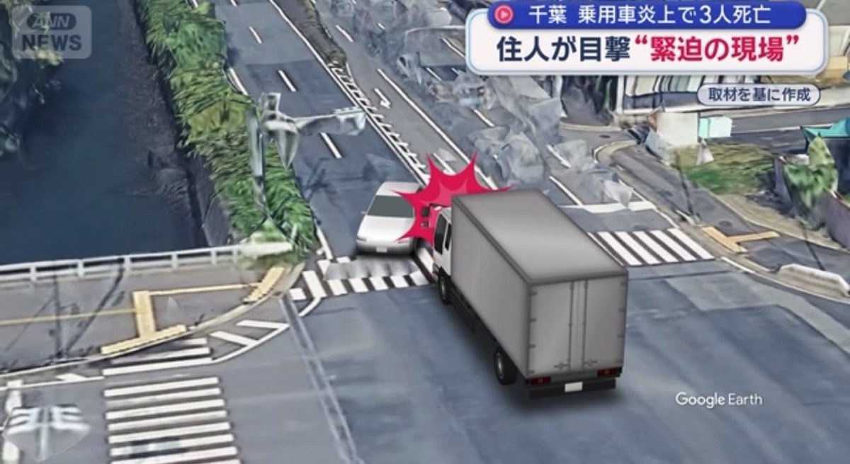 この事故再現CGを見ると納得 なぜ19歳のドライバーだけが生還したのか この凄惨な事故は右直事故 安全運転に努められなかったのは悔やまれます