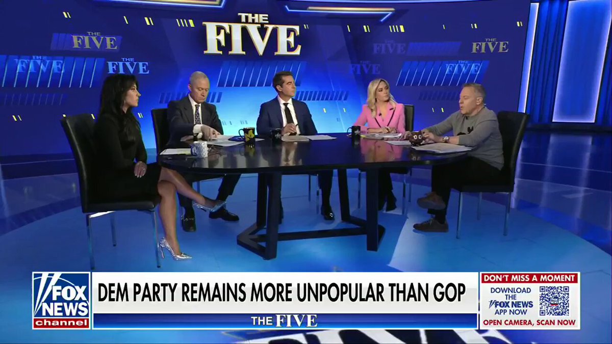 “The Left has reframed socialism, so it’s no longer an economic program. It’s an IDENTITY.” GregGutfeld says young Americans are being taught to view socialism as a moral stance without understanding its devastating real-world consequences. Tune in to ‘The Five’ weekdays at 5 p.m. ET on Fox News Channel.