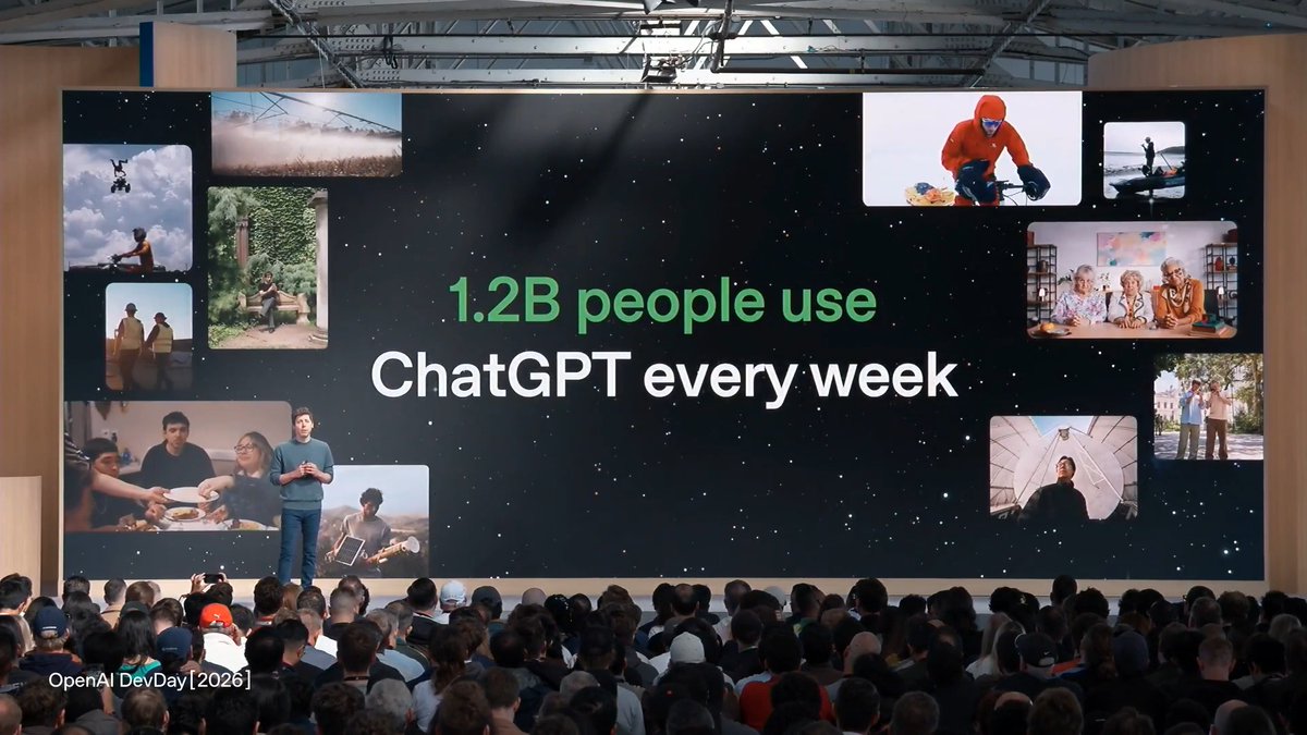 Sam Altman says that 1.2 billion people use ChatGPT every single week.