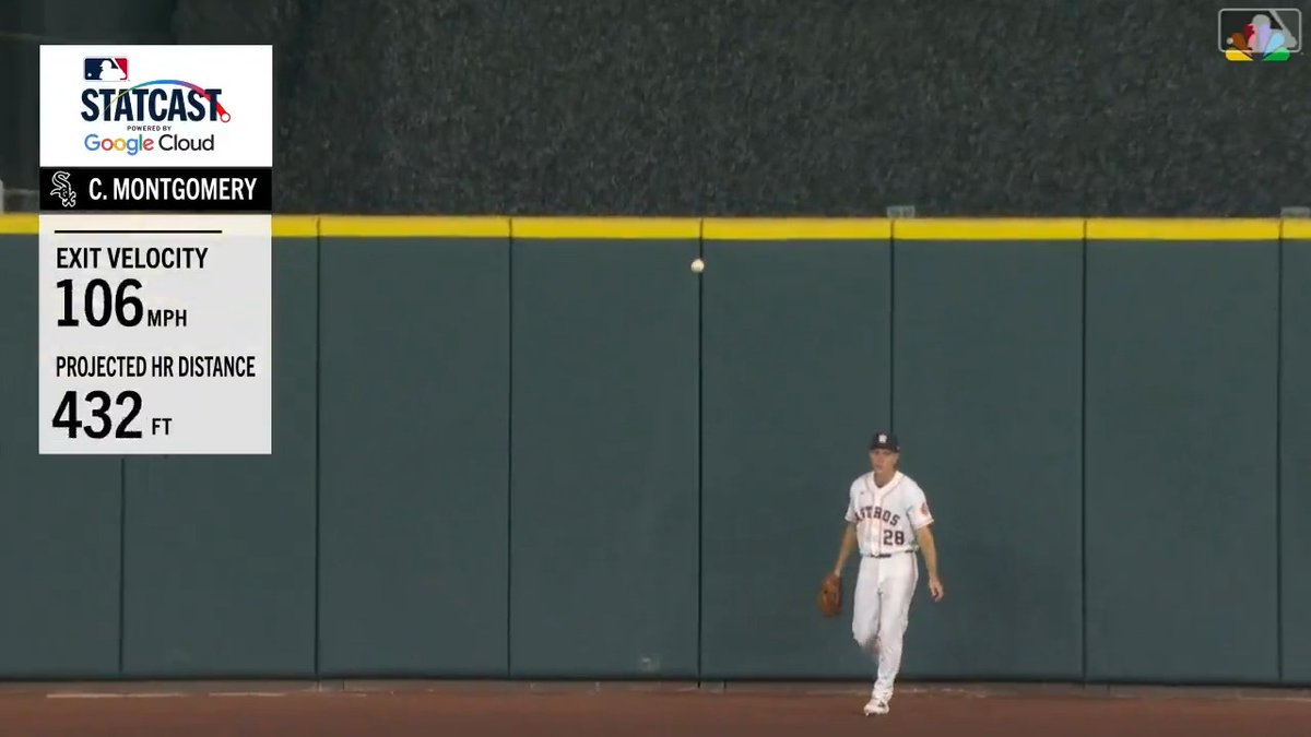 #Postseason Day 1: Longest home run - Colson Montgomery, 432' (MLB x @GoogleCloud)