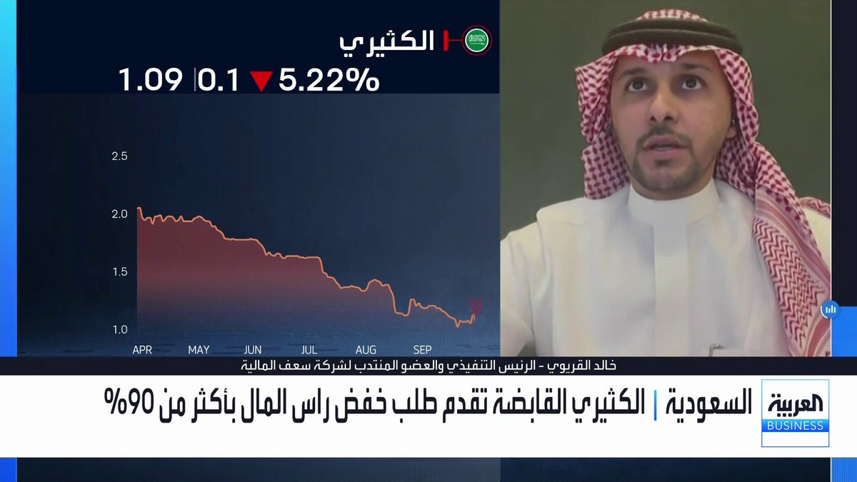 🔴 في لقاء مع مستشارها 📺 يكشف لك حال "شركة الكثيري" التي وصلت له الشركة!! علامات استفهام كبيرة ..