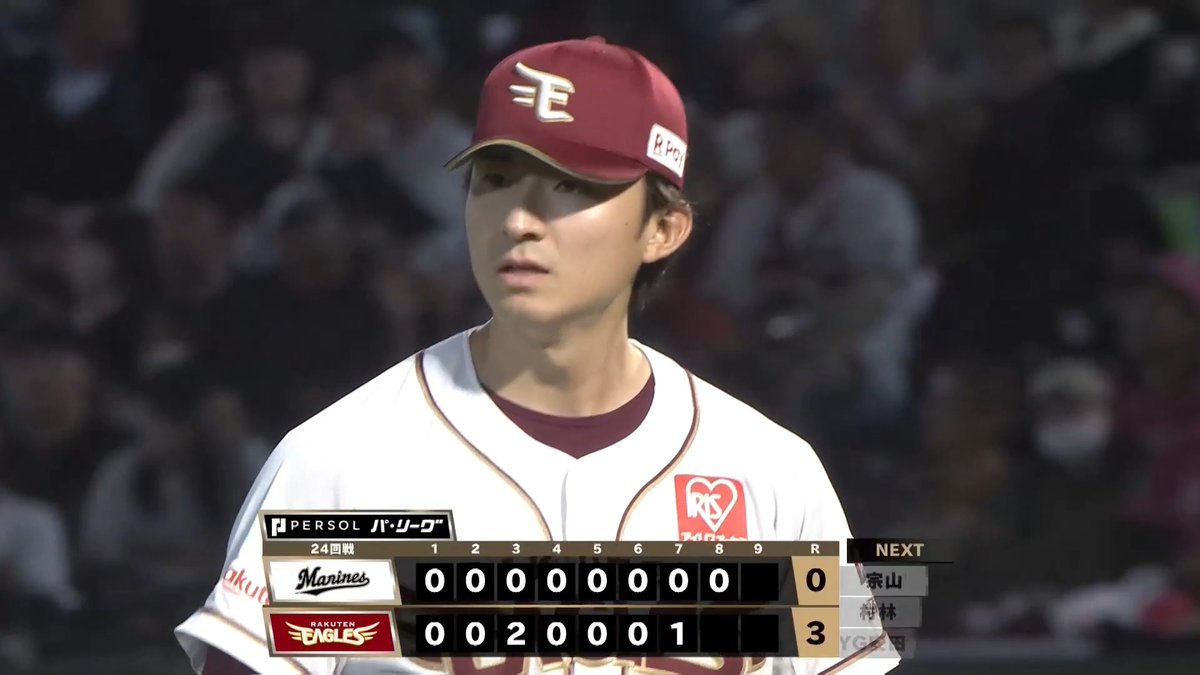 自身初のタイトル獲得へ向けて今日も奪三振を積み重ねた!👑✨ 要所を締める投球で9勝目を挙げた!👏 東北楽天 荘司康誠 投手が8回123球4安打8奪三振無失点のピッチング!⚾