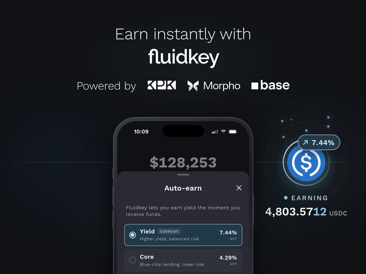 Auto-earn Yield is now live on Fluidkey! Every payment you receive starts earning the moment it lands. No clicks needed ✨ Powered by Morpho 🦋, with a vault curated by KPK on Base.