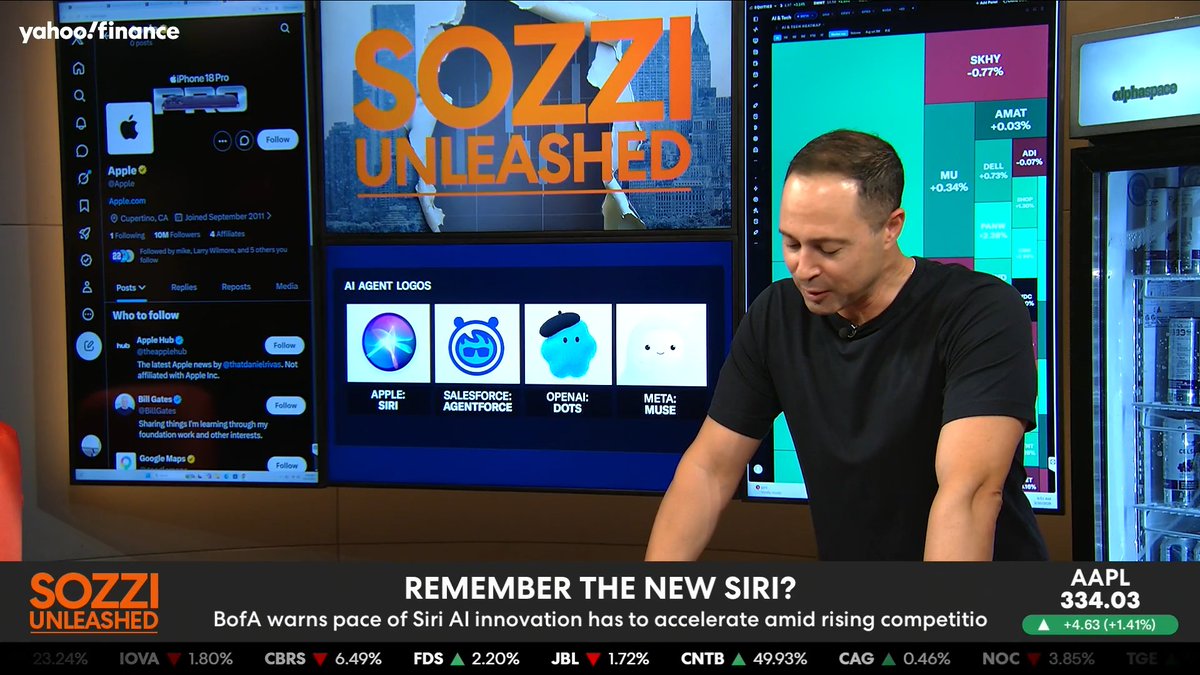 .Brian Sozzi's message to new Apple CEO John Ternus is clear: Fix Siri. 🫤 Siri looks straight-up ancient next to flashy new AI mascots like OpenAI's dots, Meta's Muse, and Salesforce's Astro. Siri is still just a "blob" that hasn't evolved much since 2011, Sozzi says.
