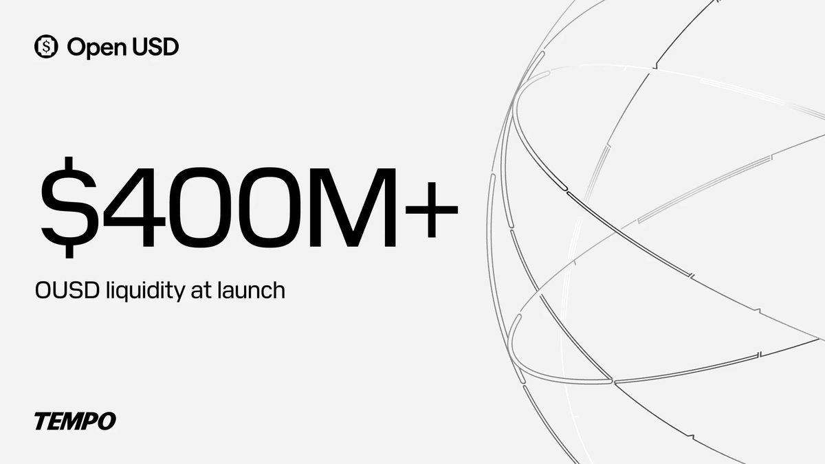 Open USD (OUSD) is live on Tempo, with $400M+ in liquidity at launch. Issued natively on Tempo, OUSD by Open Standard gives businesses a new stablecoin for payments, settlement, and treasury, with liquidity deployed across decentralized exchanges, stablecoin swaps, and bridges.