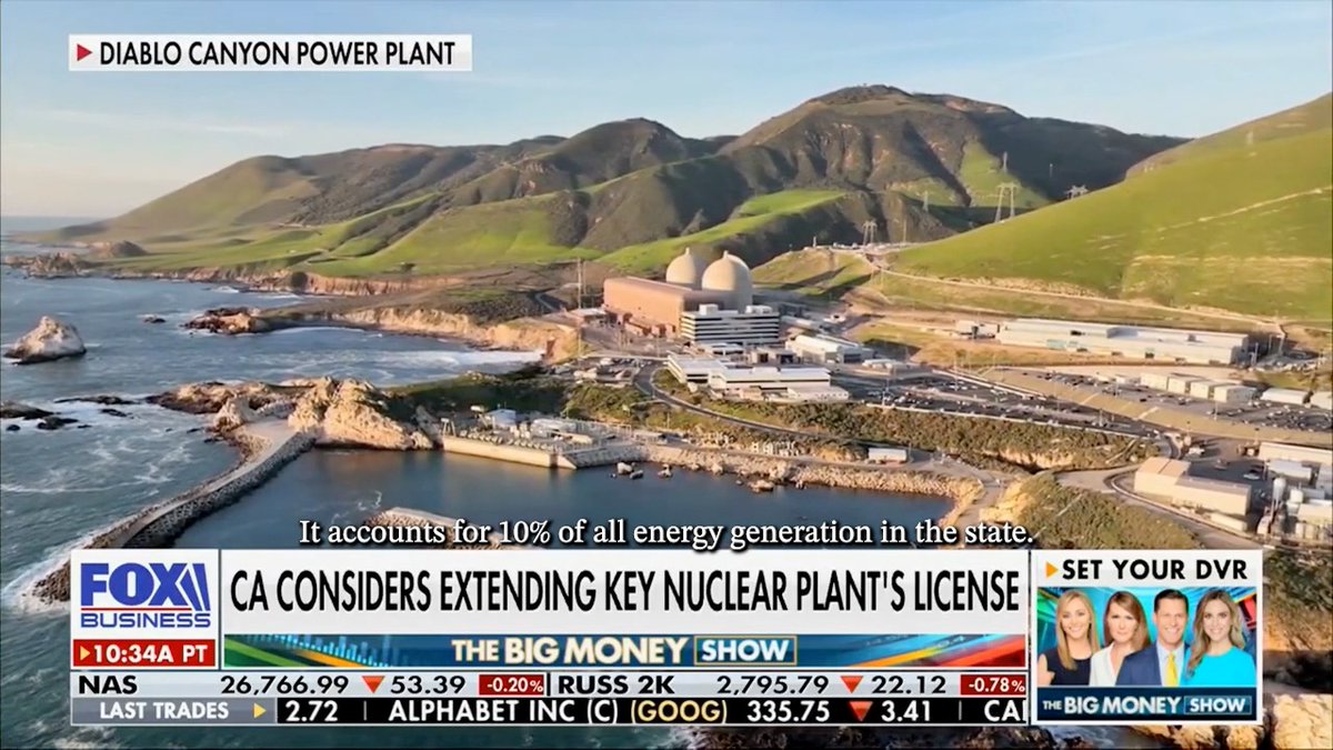 DOE is preventing the shutdown of a California nuclear power plant, which supplies ~10% of CA’s electricity⚡️ Keeping it online provides affordable and reliable power and helps prevent what would have been more electricity price increases in the state.