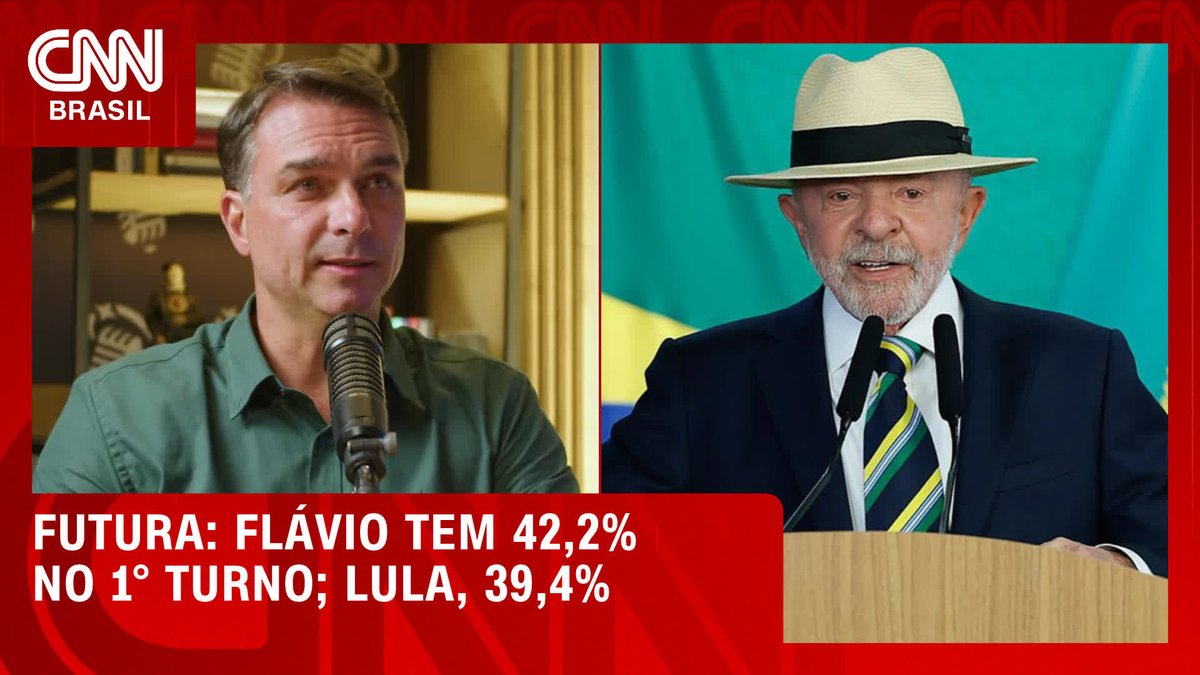 Futura: Flávio tem 42,2% no 1° turno; Lula, 39,4%; assista #BastidoresCNN