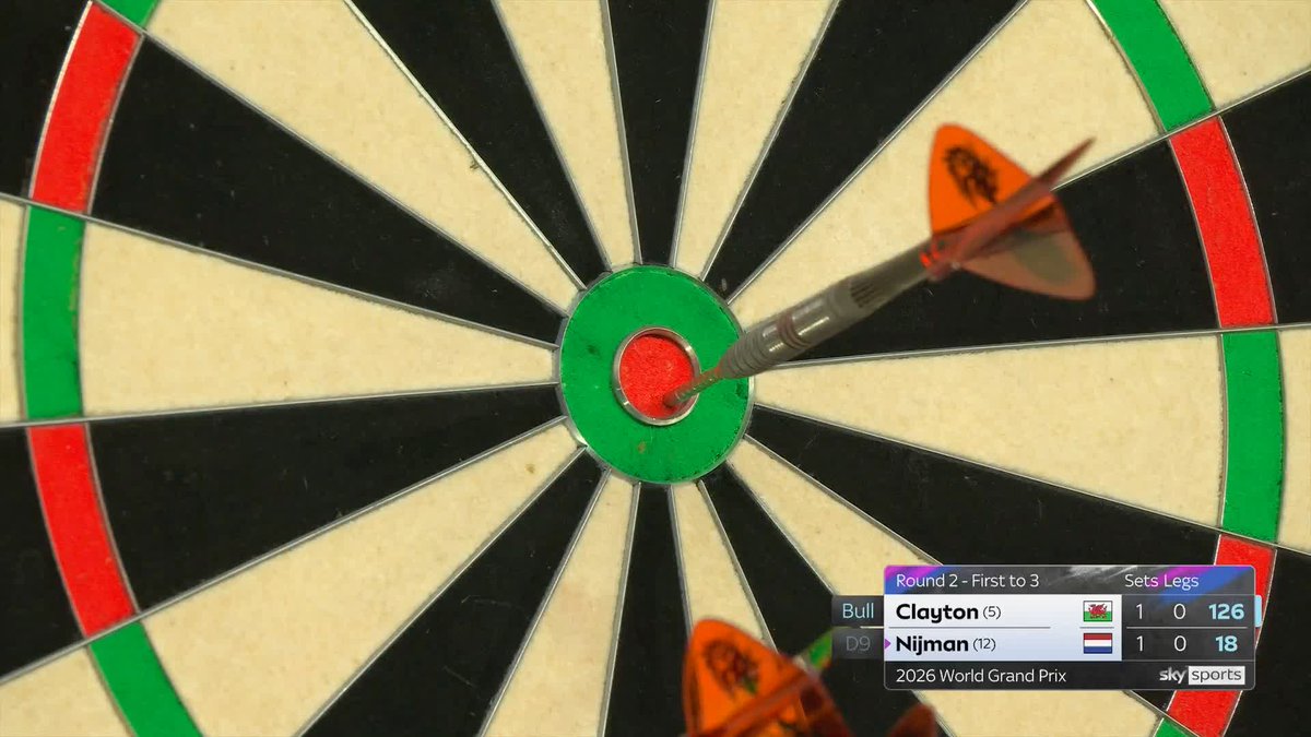 Four ton-plus finishes, Jonny? FOUR? That's insane! 📺 #WGPDarts | R2