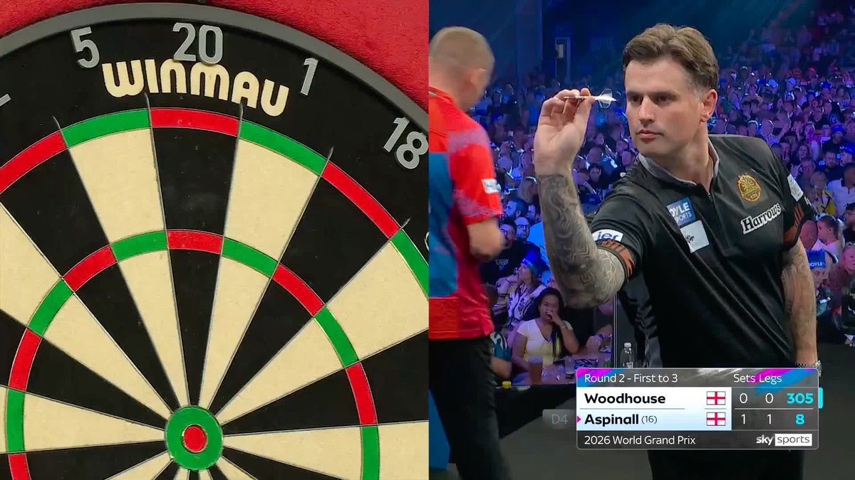 A leg is never over until it's over… 😳 📺 #WGPDarts | R2