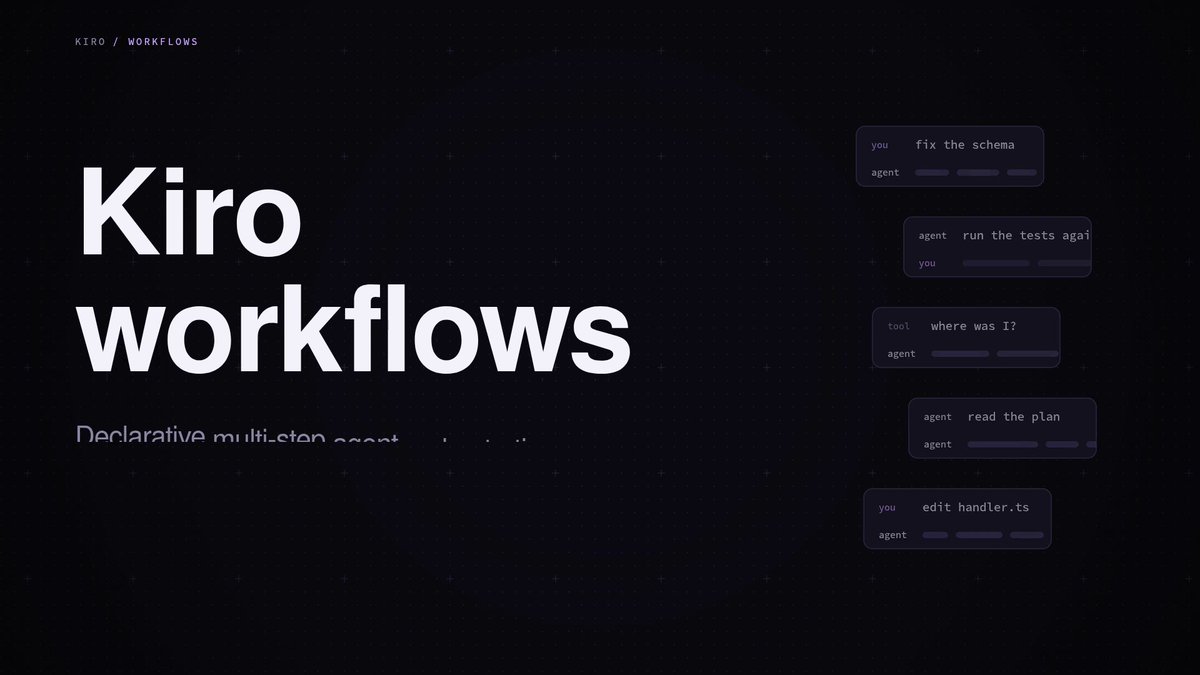 Introducing Kiro workflows, now generally available. 👻 Take complex agent orchestration beyond prompts and sessions. Sequence work. Fan it out in parallel. Loop on results. Vary agents, models, and effort by step. All in the workflow itself. Refine it. Save it as a recipe. Run it again. Full breakdown: