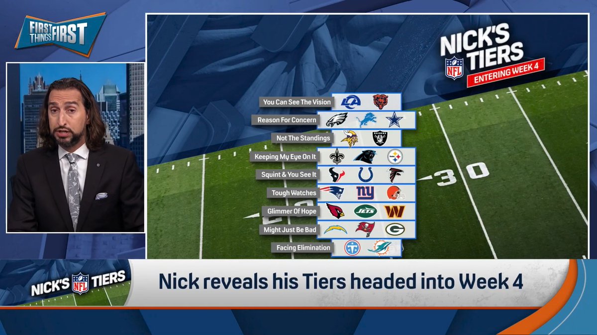 “Deep In Their Bags: Purdy and Shanahan. Shanahan’s scheming it up. Purdy’s throwing the Jumpman pass on the sideline. They were in a spot where they could’ve taken knees to win a game, they’re calling passes to George Kittle!” nick wright reveals The Committee’s™️ Tiers 👀