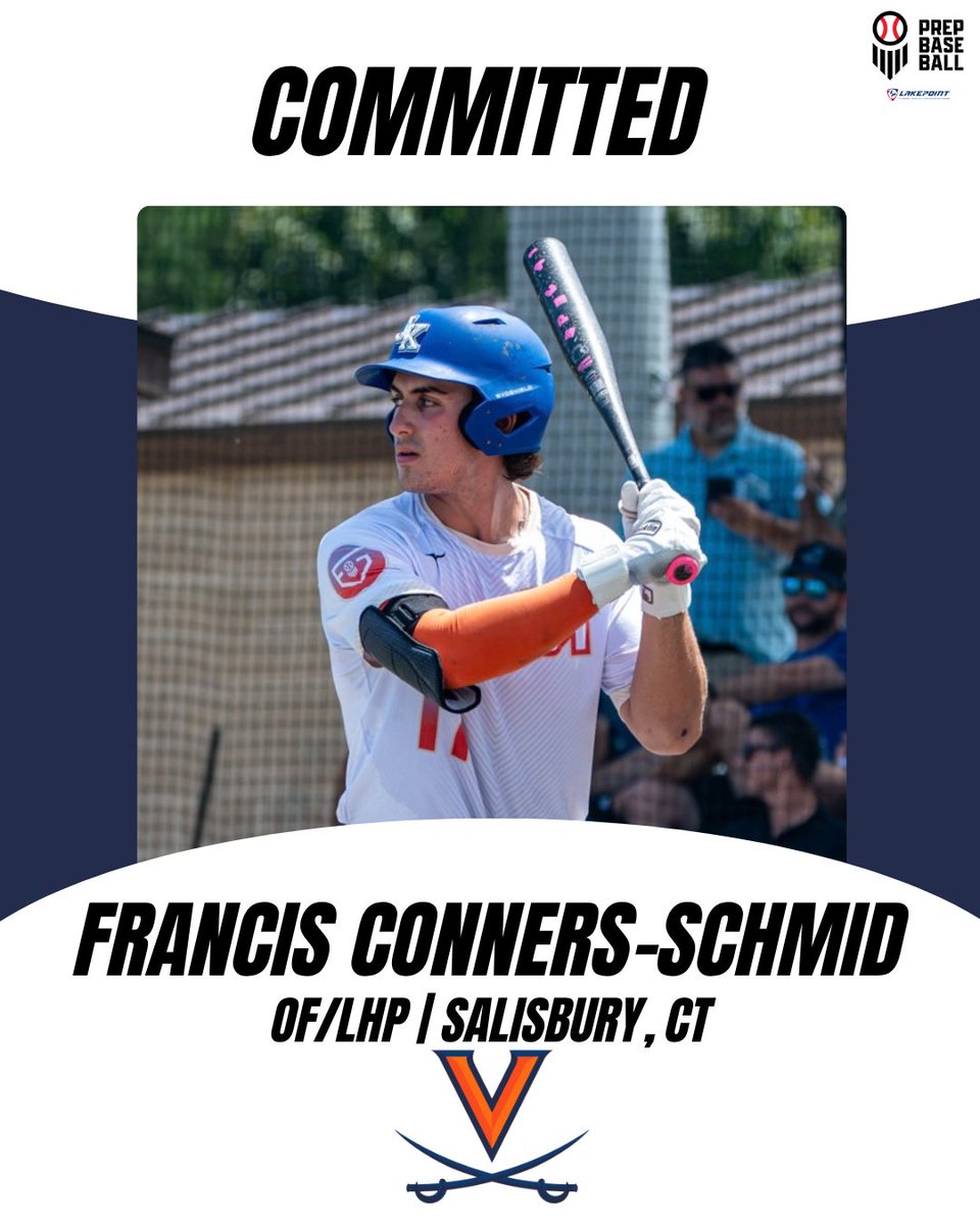 𝑪𝑶𝑴𝑴𝑰𝑻𝑻𝑬𝑫 Francis Conners-Schmid (Salisbury Baseball, CT) is going to be a Cavalier. The No. 2-ranked player in the Constitution State and the 16th-ranked OF in the nation. Conners-Schmid will be taking his talents to Virginia. Prep Baseball | Prep Baseball New England | Virginia Baseball | #PBFG26