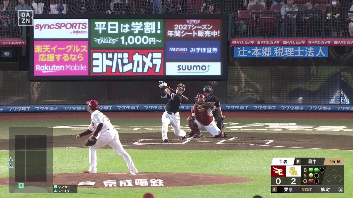 スラッガーの証 40号の大台に乗せた 栗原陵矢がホームランキング独走 ⚾️楽天×ソフトバンク #sbhawks #だったらDAZN