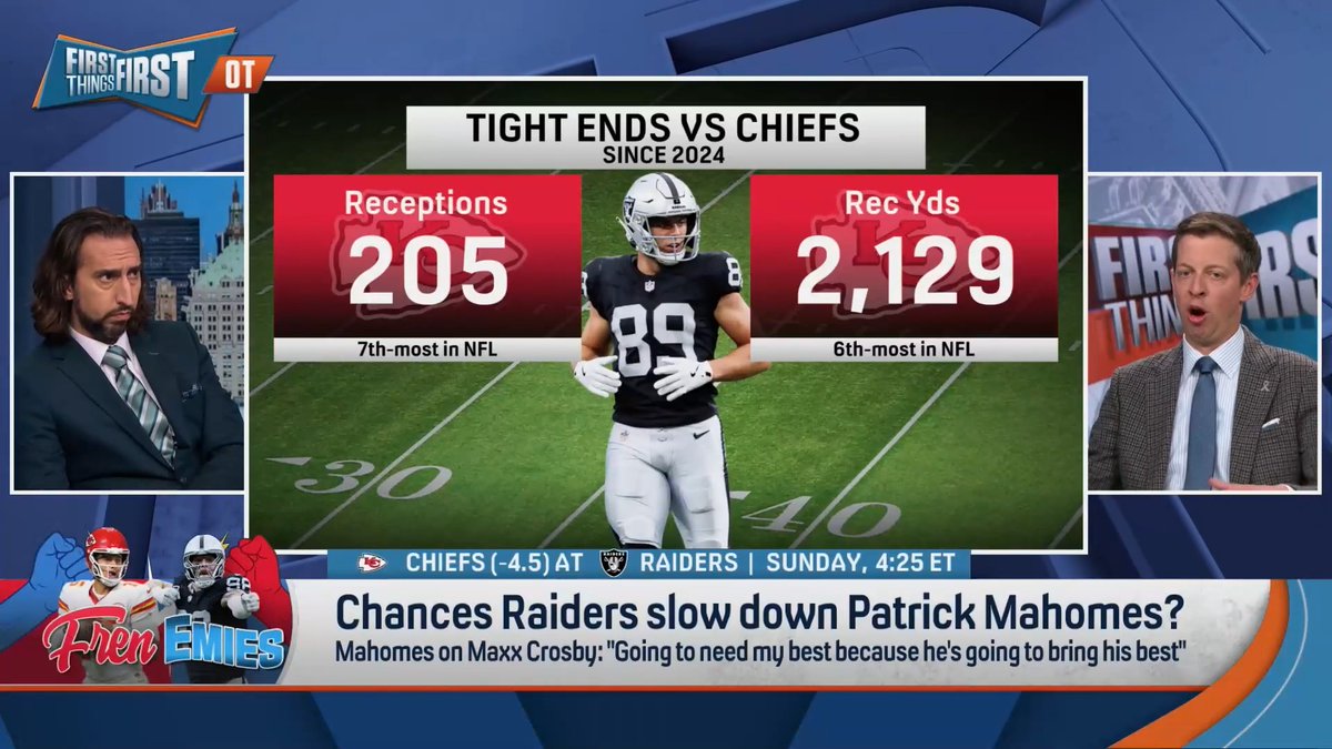 .Danny Parkins: “I think [the Chiefs] are good. I’m not convinced yet that they are great." nick wright: “If they’re not a contender, then who in the AFC is?” Danny: “The Bills.” Nick: “The Bills have not been more impressive through 3 weeks than the Chiefs. Flatly.”