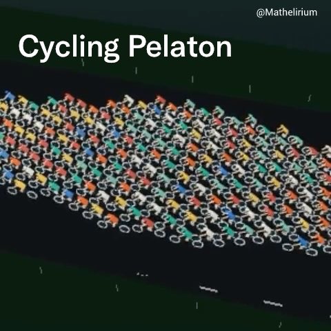 A cycling peloton can look chaotic, but under the right conditions it behaves almost like a material. In dense racing packs, small disturbances do not stay local. A sideways movement can travel through the riders as a transverse wave, while a slowing or compressing motion can move through the pack even faster as a longitudinal wave. What makes this so striking is that the effect may come largely from simple visual reaction: Each cyclist adjusts to the riders around them, and from those local responses a large-scale wave emerges. Reference: Belden et al., How vision governs the collective behaviour of dense cycling pelotons, Journal of the Royal Society Interface (2019).