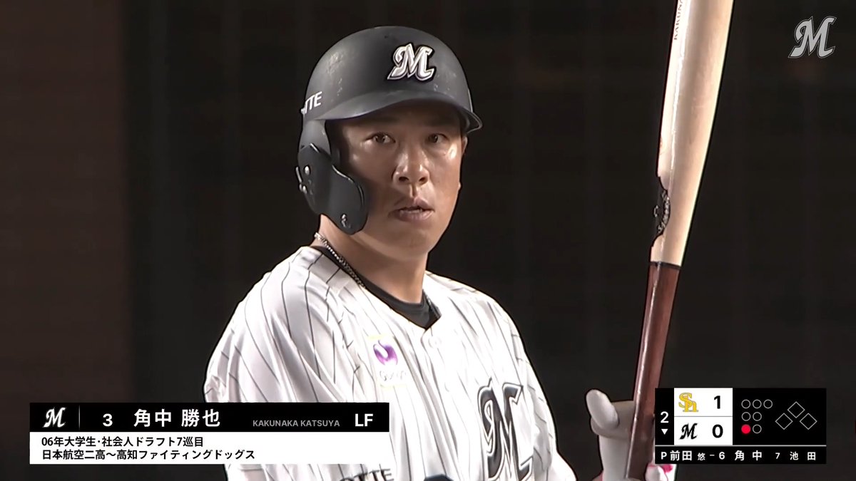 #角中勝也 選手の第1打席!バッターコールを務めるのは……? #chibalotte #kaku3
