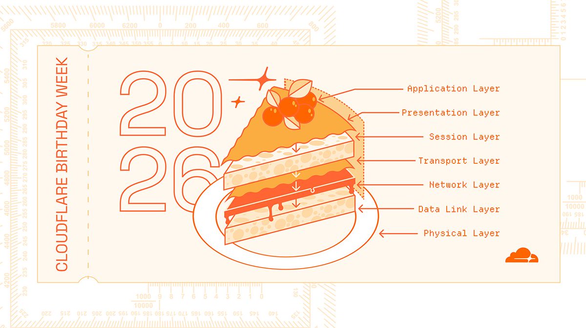 As we're celebrating our 16th birthday, we're reminded that our team is empowered to work together, solve hard problems, and act in the best interest of users to help build a better Internet. What is your favorite tech company or technology, and why do you love it? #BirthdayWeek