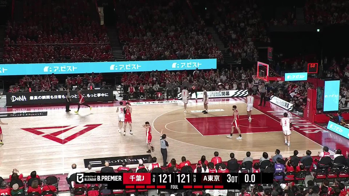 3OT終了 アルバルク東京 121-121 千葉ジェッツ 両者譲らない死闘は #クアドラプルオーバータイム に突入。 📲バスケットLIVE配信 #アルバルク東京 #WEともに挑む