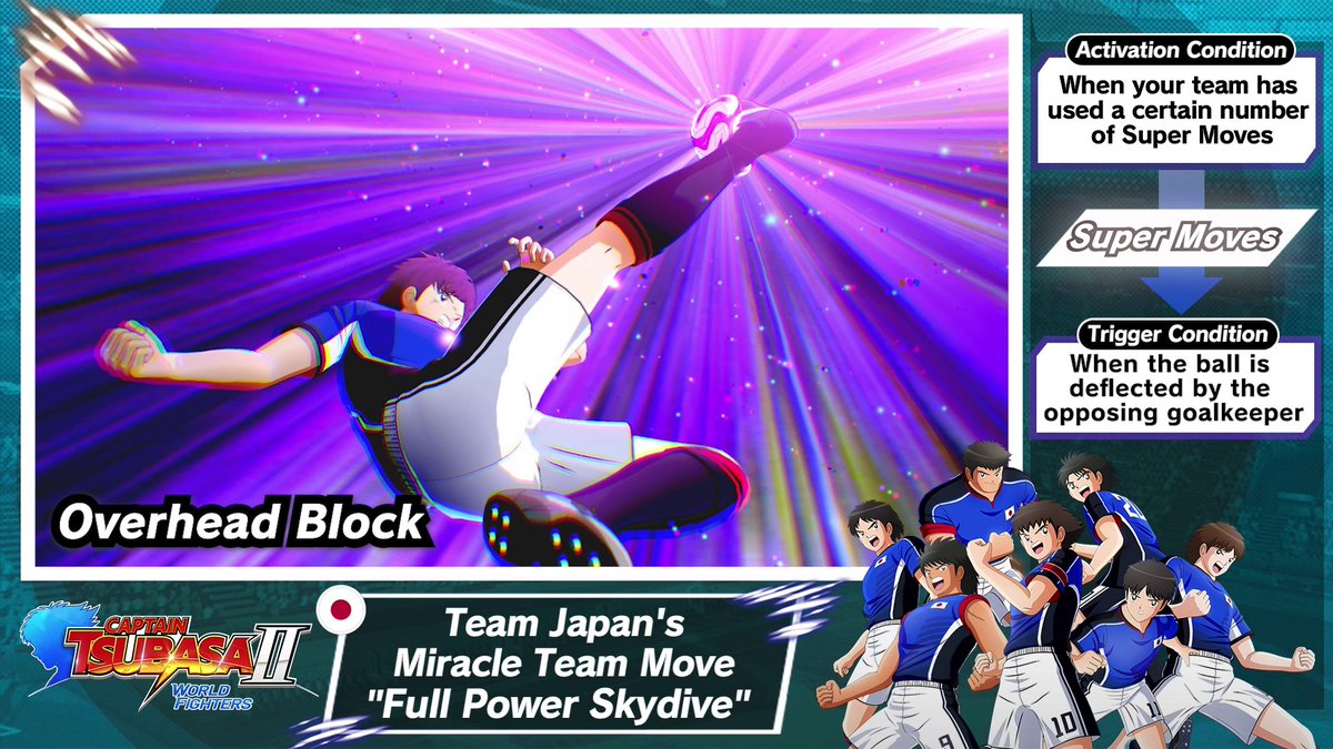 Fight as a team and push through with passion! Learn how to activate Team Japan's Miracle Team Move!⚽ #CaptainTsubasa #WorldFighters